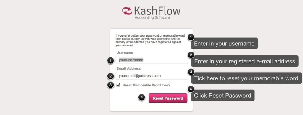 KashFlow-Forgot-Password