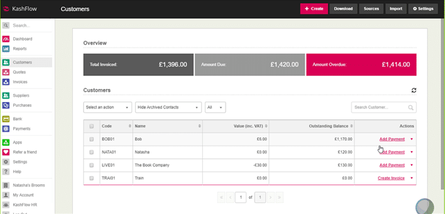 Customer dashboard.