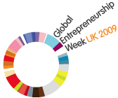 Global Entrepreneurship Week